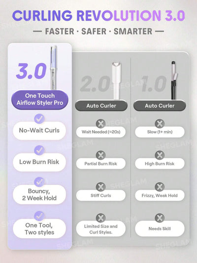 One Touch Airflow Styler Pro