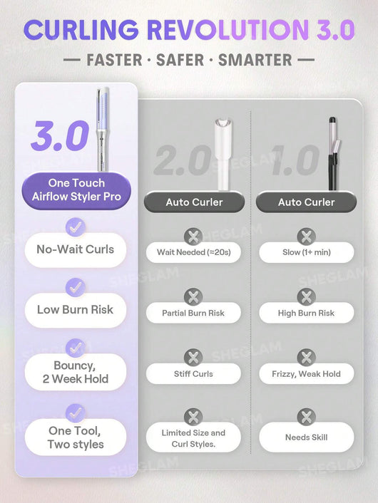 One Touch Airflow Styler Pro