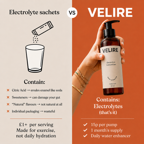 Velire Electrolytes