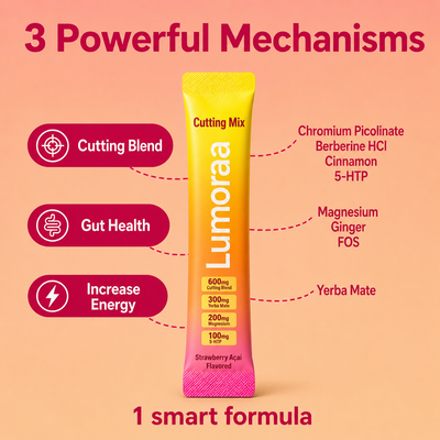 Cutting Drink Mix