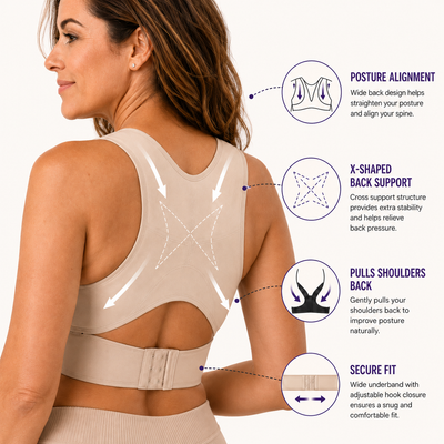 Wireless Posture Support Bra