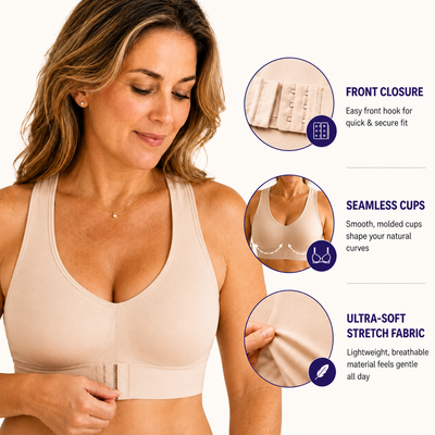 Wireless Posture Support Bra