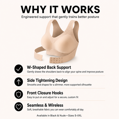Wireless Posture Support Bra