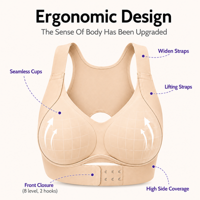 Wireless Posture Support Bra